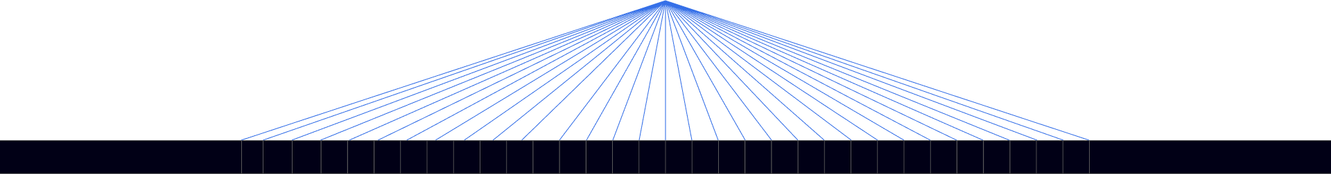 تکسچر تصویر